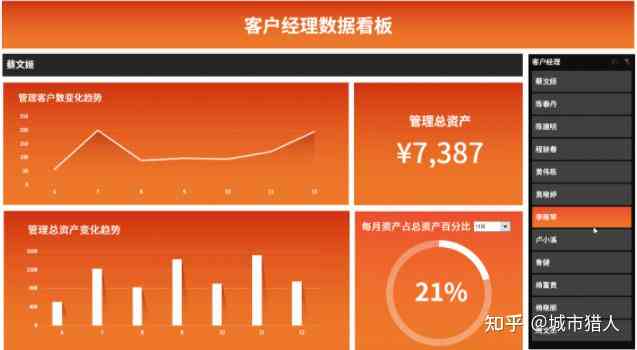 猫办公ae模板：使用方法、质量评价、Excel与PPT模板及官方指南