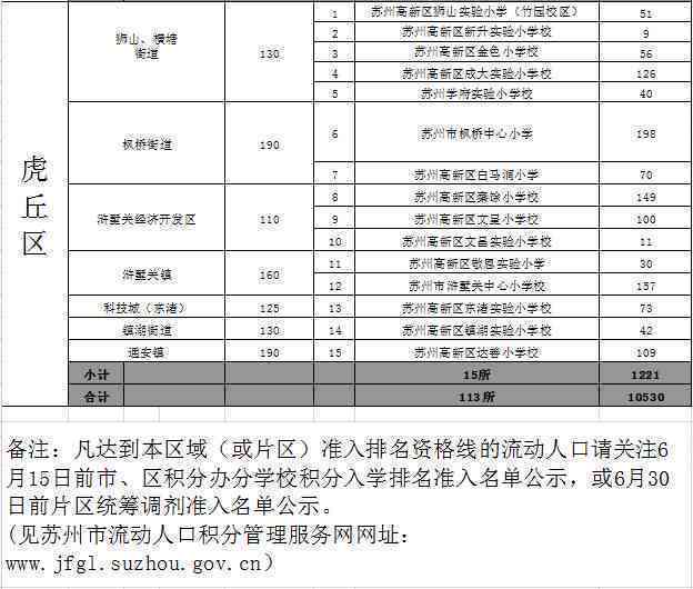 仙桃教育机构培训：哪家好、培训机构排名、学校一览及市内名单