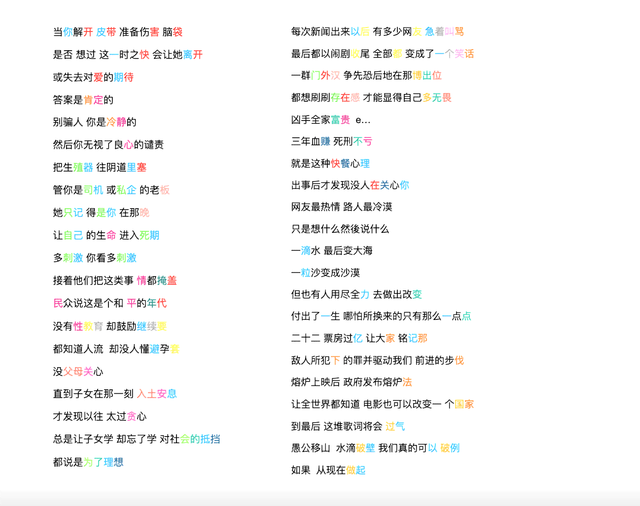 说唱押韵助手——歌词生成器，一键打造个性说唱作品