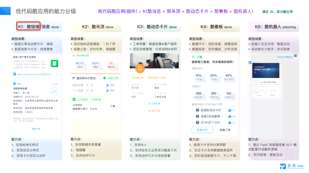 壹伴全方位使用指南：从基础操作到高级应用，一网打尽所有入门问题解答