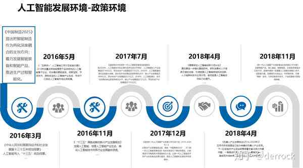 AI生成雕刻机：智能创新引领制造业变革与未来发展前景分析