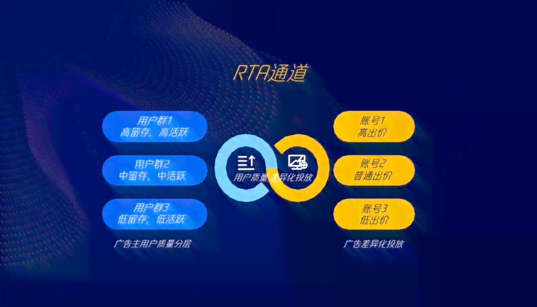 情感制作全攻略：涵情感内容创作、情感营销与用户互动全方位解决方案