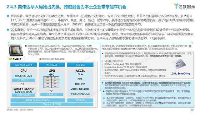 国产ai文案自动生成器