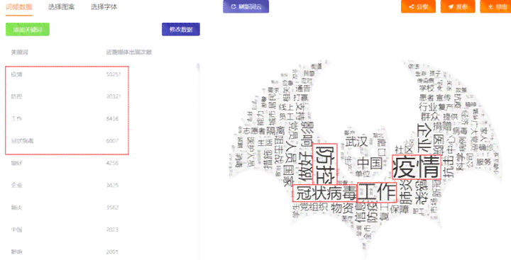 关键词生成ai免费软件