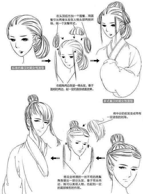 古代侠客发型大全：从经典到创新，全方位解析侠客发型的演变与特点
