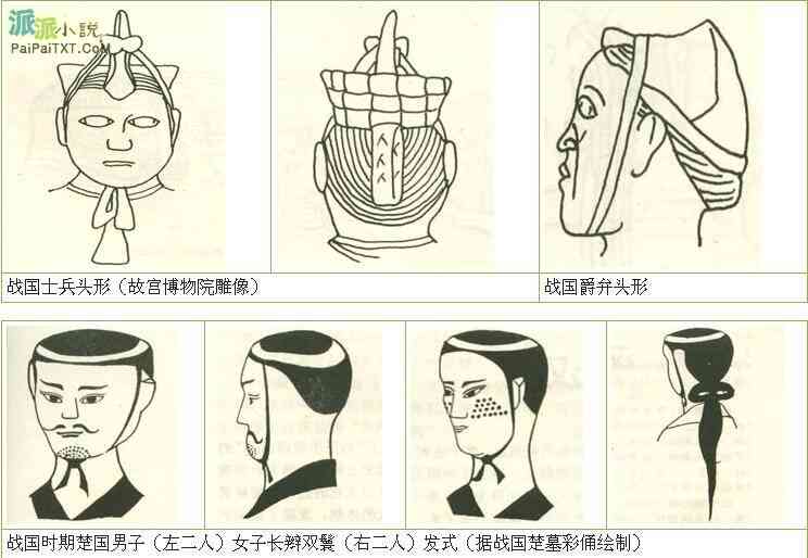 古代侠客发型大全：从经典到创新，全方位解析侠客发型的演变与特点