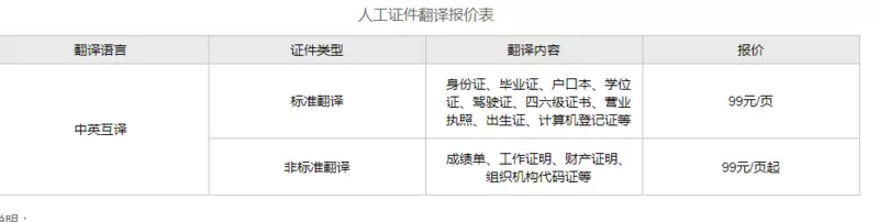 讯飞收费标准：详解完整收费标准及是否收费情况
