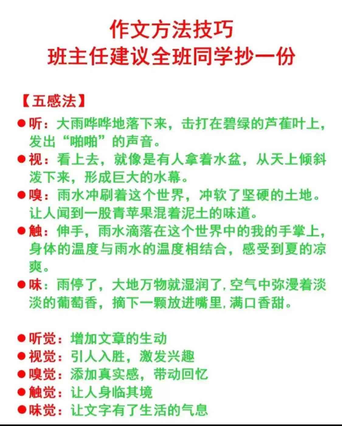 掌握高效技巧：训练作文写作方法的全新策略