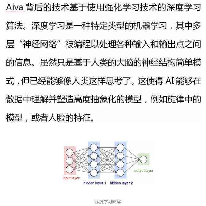 ai写作挑战作家是谁：发明者及其影响