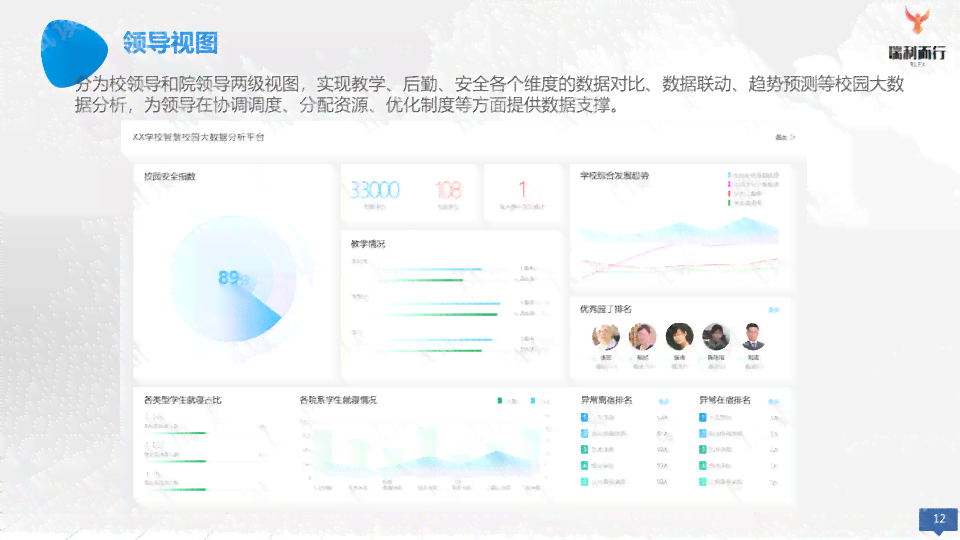 AI智能制作PPT：一键生成、优化与高效演示全方位解决方案