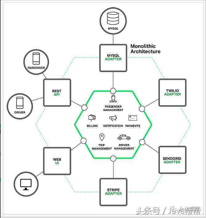 可以生成会议记录的软件AI：一键手机会议记录生成器，自动生成会议要工具