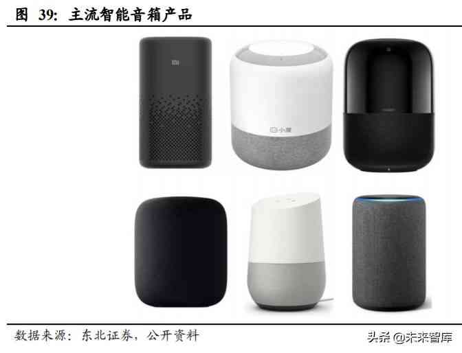 深入解析AI音箱智能培训攻略：从操作指南到实用技巧全方位掌握