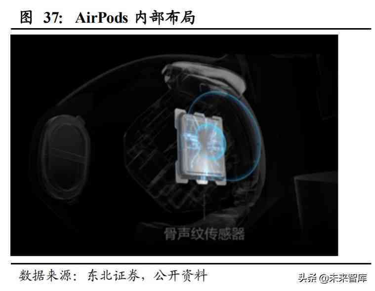 深入解析AI音箱智能培训攻略：从操作指南到实用技巧全方位掌握