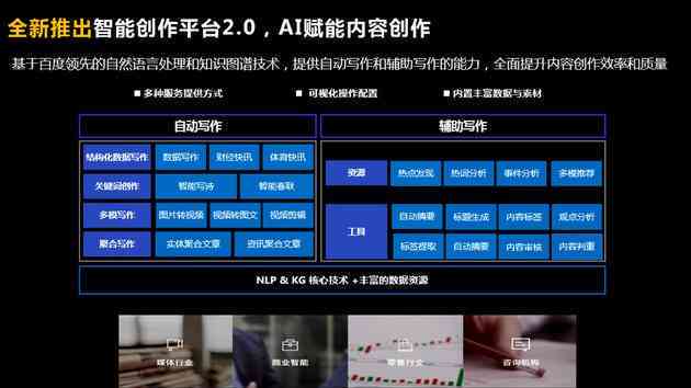 ai智能写作平台-百度ai智能写作平台