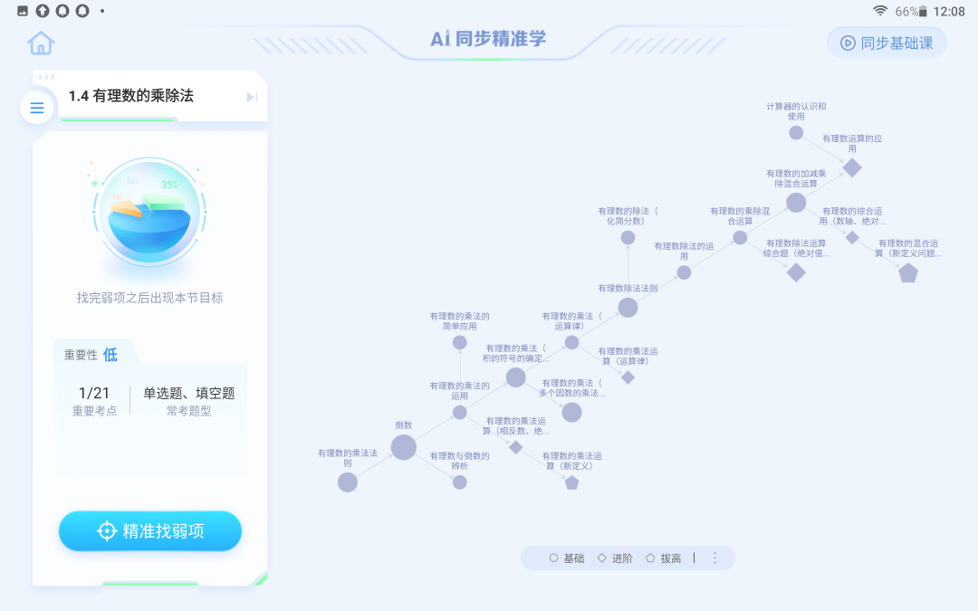 讯飞AI文章生成测评怎么做：详尽步骤解析与实操指南