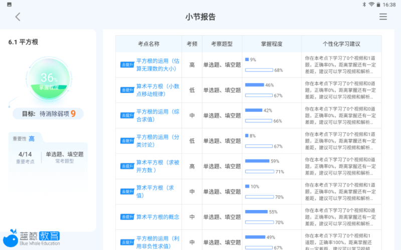 讯飞AI文章生成测评怎么做：详尽步骤解析与实操指南