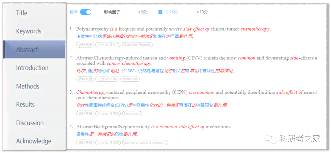 AI写作助手定价策略与费用详解：免费版与付费版功能对比及使用指南