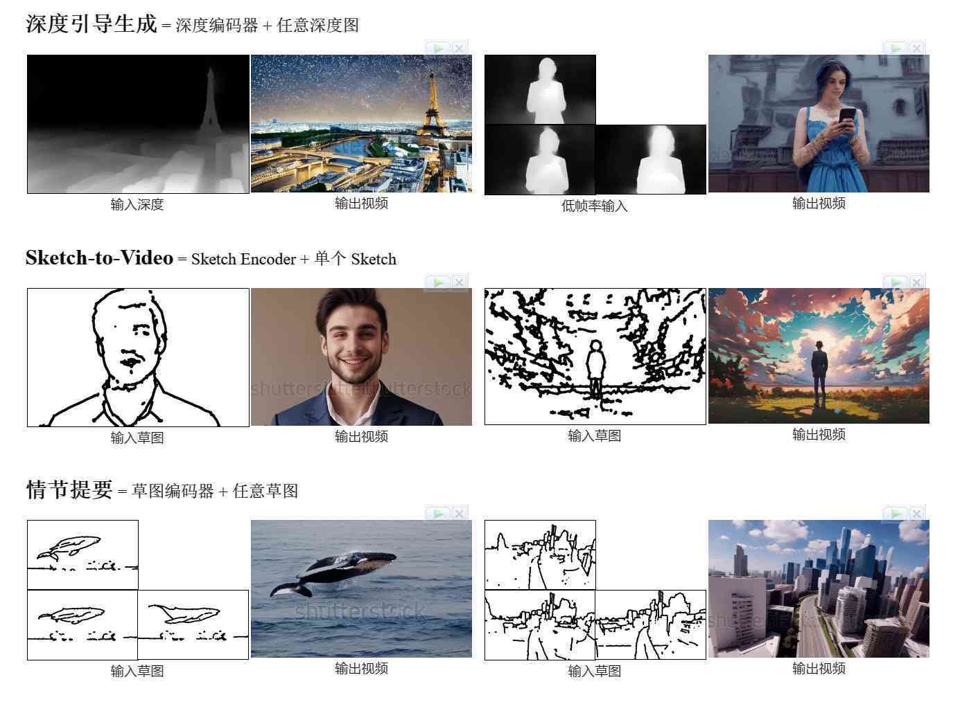 让ai生成现实照片关键字