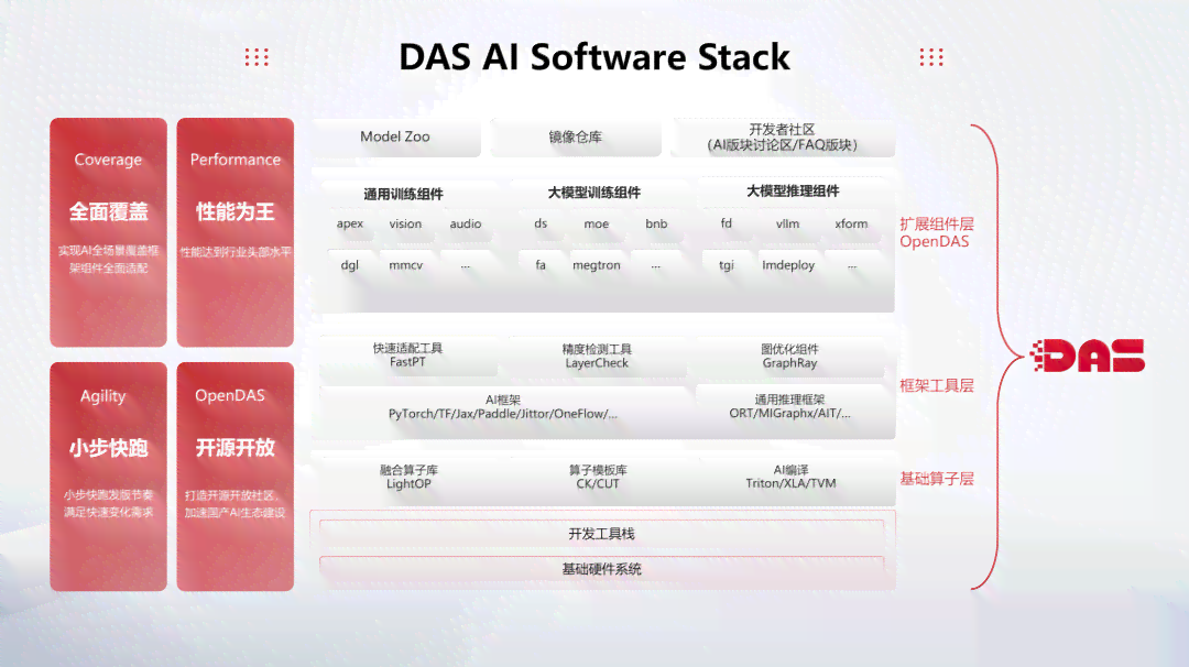 最新版AI报价软件免费，享受优势