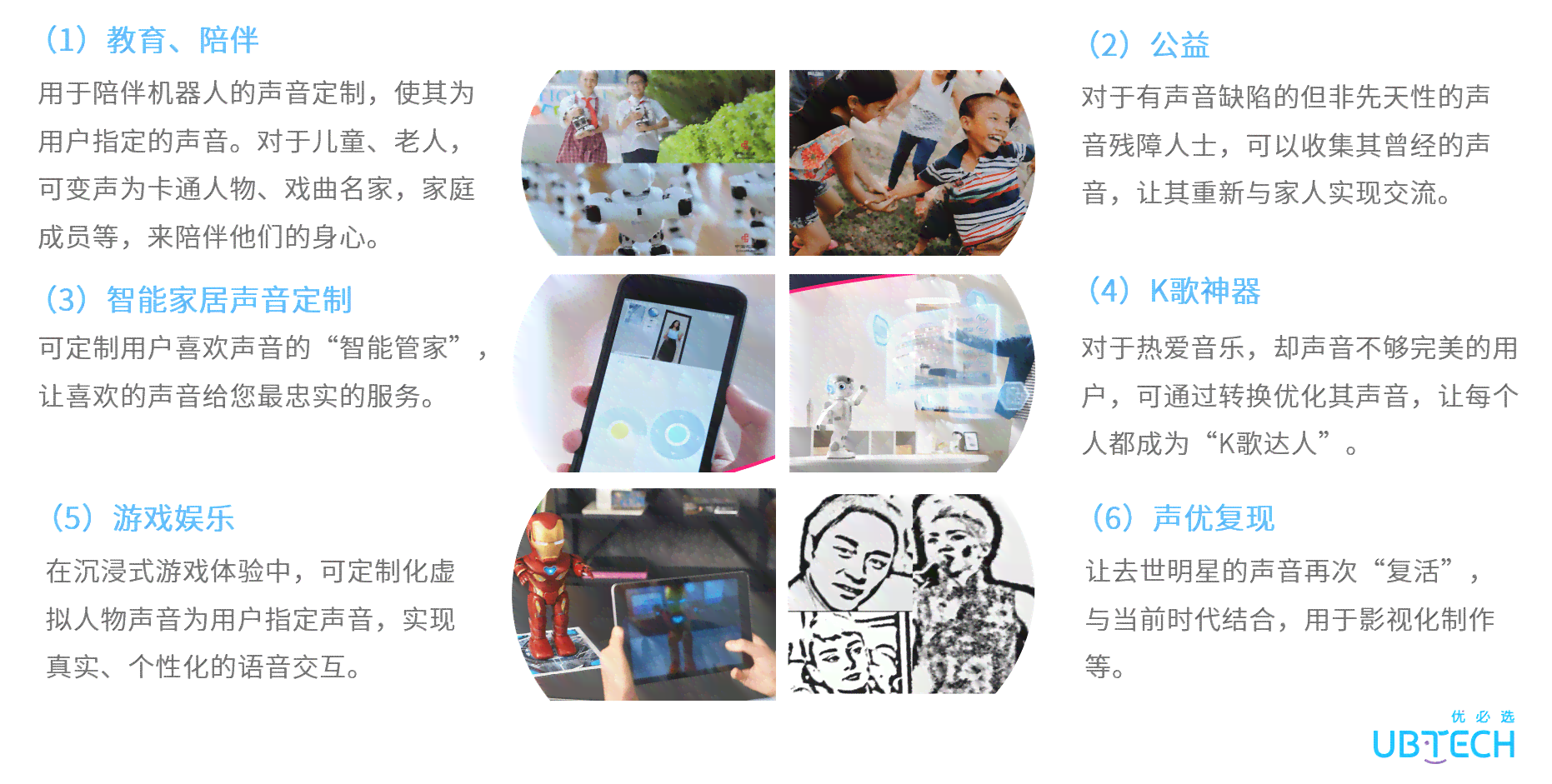 智能AI语音生成器：全方位解决语音合成、转换与应用需求