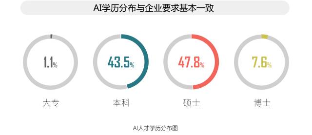 深度解析：智能写作AI的真实性、安全性及可靠性评估