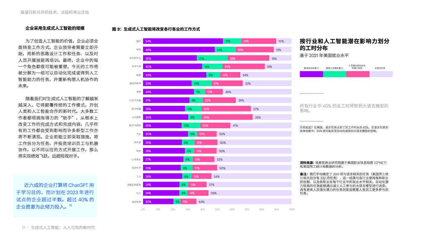 全方位解析：立体AI生成技术与应用前景