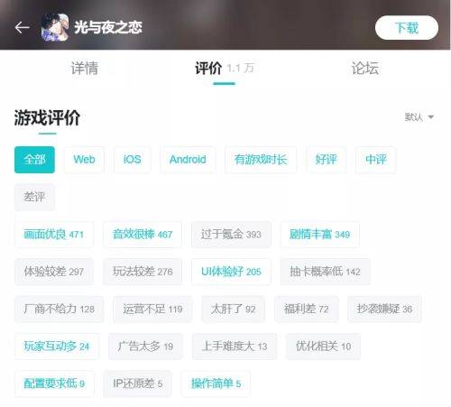 科目三ai生成光与夜之恋