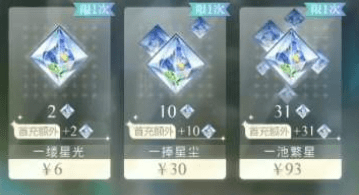 科目三ai生成光与夜之恋