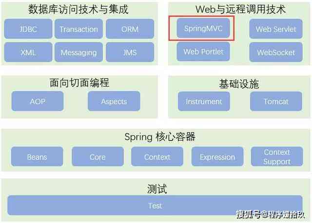 AI系统怎么制作：从原理到实践的全流程解析与步骤详解