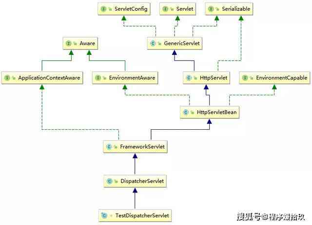 AI系统怎么制作：从原理到实践的全流程解析与步骤详解