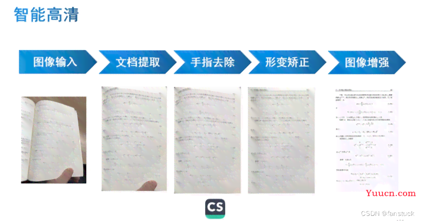 智能助手培训：学与实践文档样本集