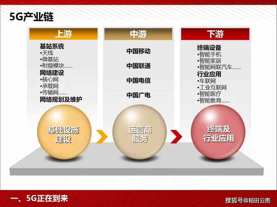 智能ai制作-智能AI制作PPT