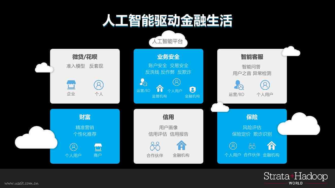 全方位指南：从零开始制作AI语音助手与相关应用开发教程