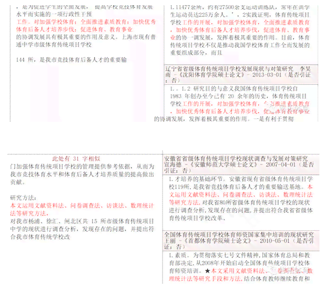 文库论文查重率究竟是多少：揭秘论文相似度真相