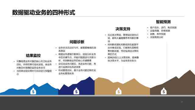 应对AI写作痕迹引发业证问题：全面解析解决方案与应对策略