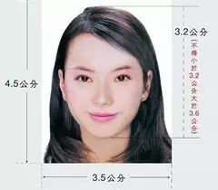 美式证件照拍摄指南：标准要求、尺寸规范与实用技巧