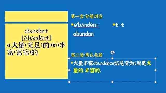 全方位英语单词提升攻略：单词集训营高效学方案与实用技巧精选