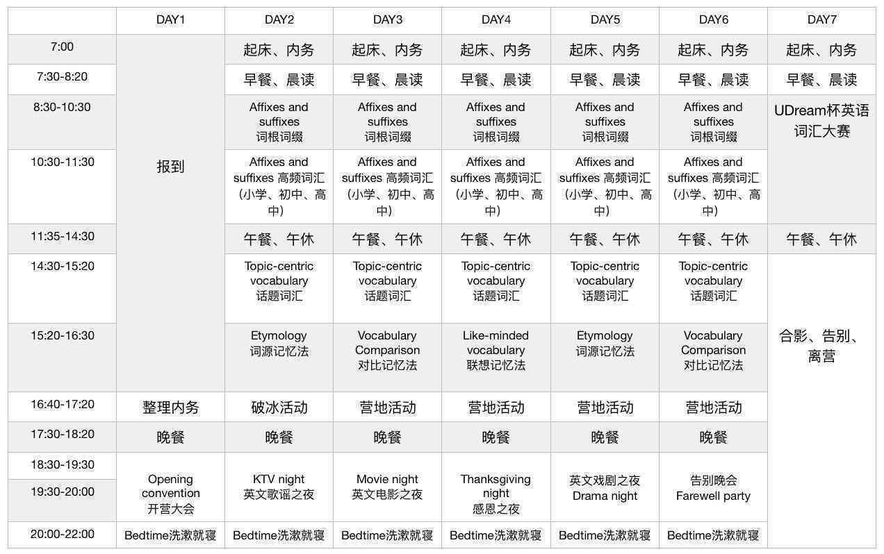 英语单词集训真的有用吗？揭秘集训效果与价值