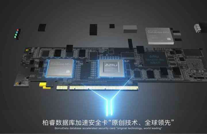 2021暑假全方位英语提升集训营——涵听说读写全面技能提升