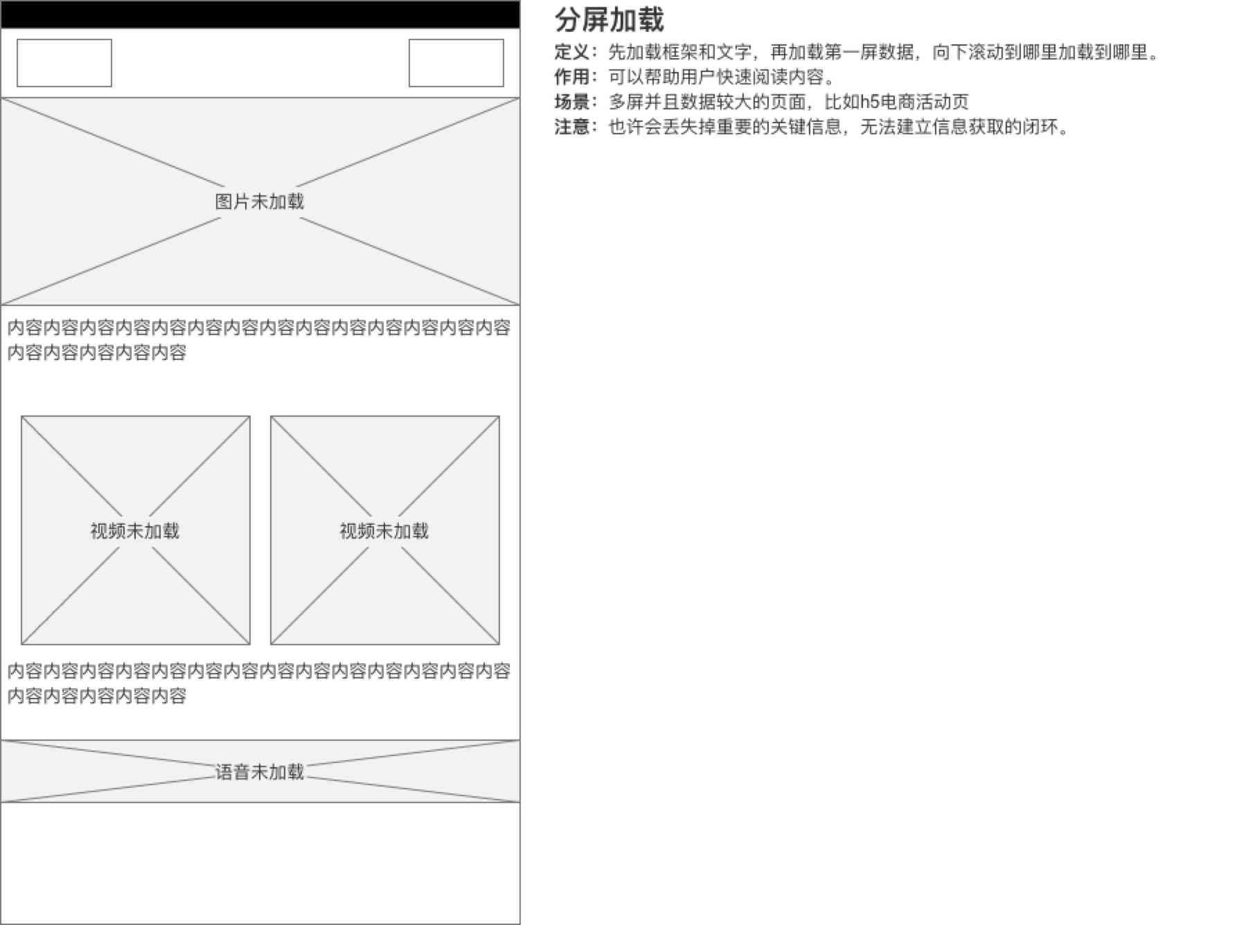交互稿怎么做：打造高颜值交互设计稿及撰写说明要点