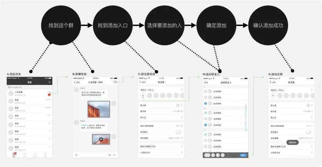 交互稿怎么做：打造高颜值交互设计稿及撰写说明要点
