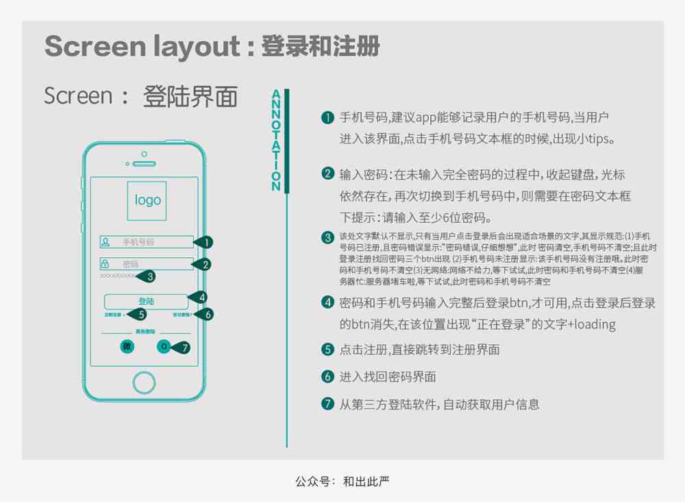交互稿怎么做：打造高颜值交互设计稿及撰写说明要点