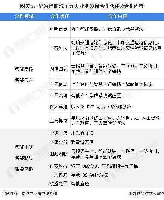 ai写作能赚钱吗文章推荐：精选深度解析文章汇总