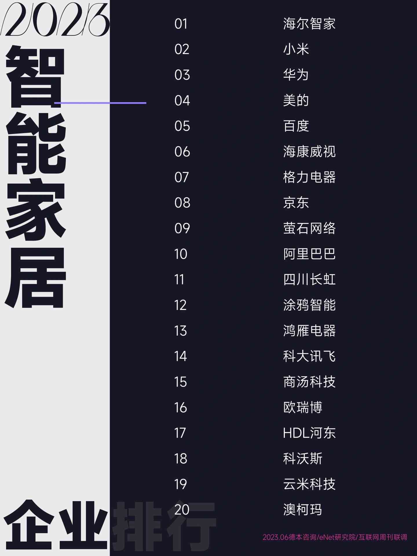 2023年中国人工智能教育十大培训机构排行榜：权威排名与培训机构精选