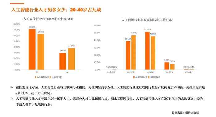 2023年中国人工智能教育十大培训机构排行榜：权威排名与培训机构精选