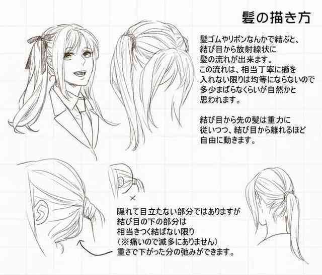 怎么利用经验一键生成黑白AI绘画图片