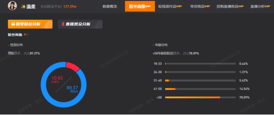 怎么生成ai抖音