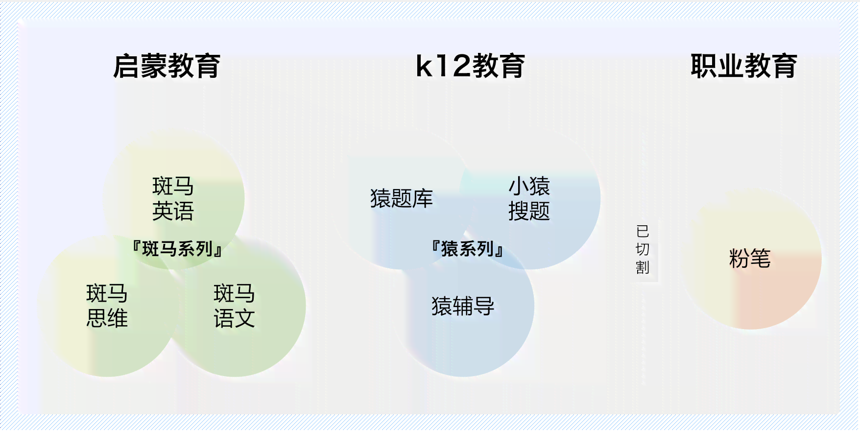 斑马英语课程是否构成学科教育培训新探讨