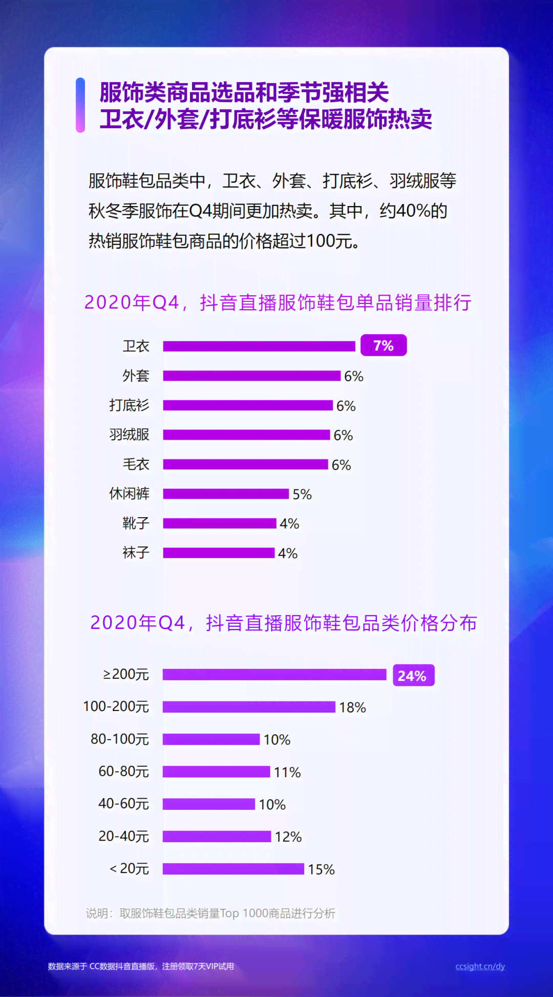 智能AI产品描述生成工具：一键批量创作，全面覆电商营销需求