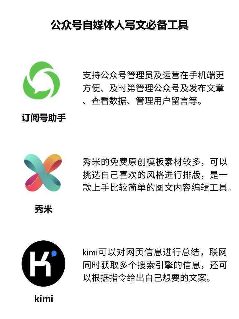 最新资讯：微信智能写作程序，网人都在用的文章工具箱功能大揭秘